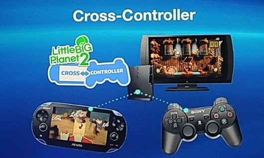 E3 2012: Vita jako Cross Controller