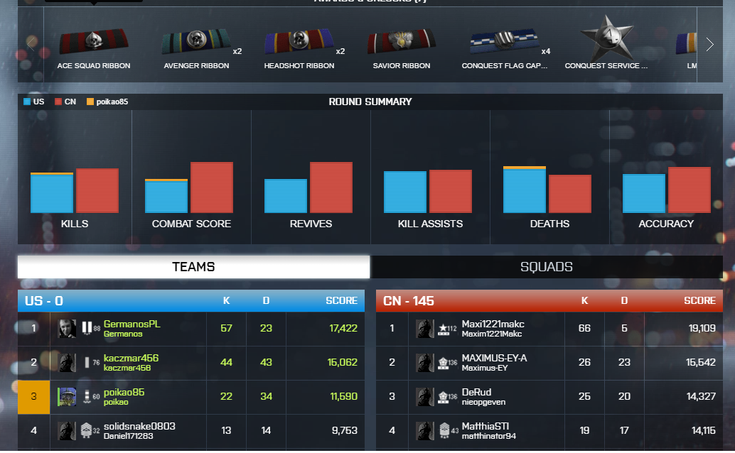 Ridge Racer Unbounded nadjedzie w marcu