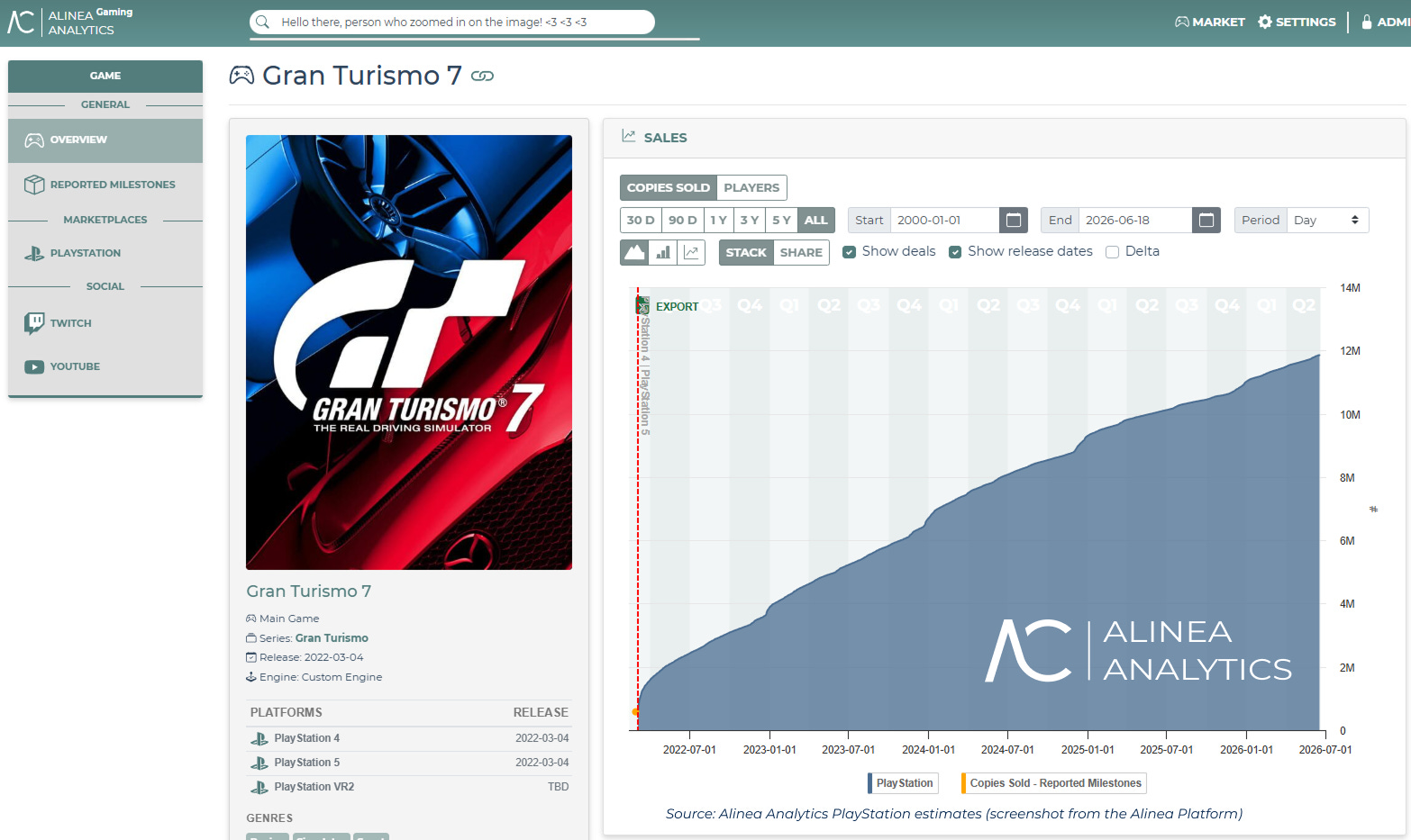 AlineaAnalytics / GT7