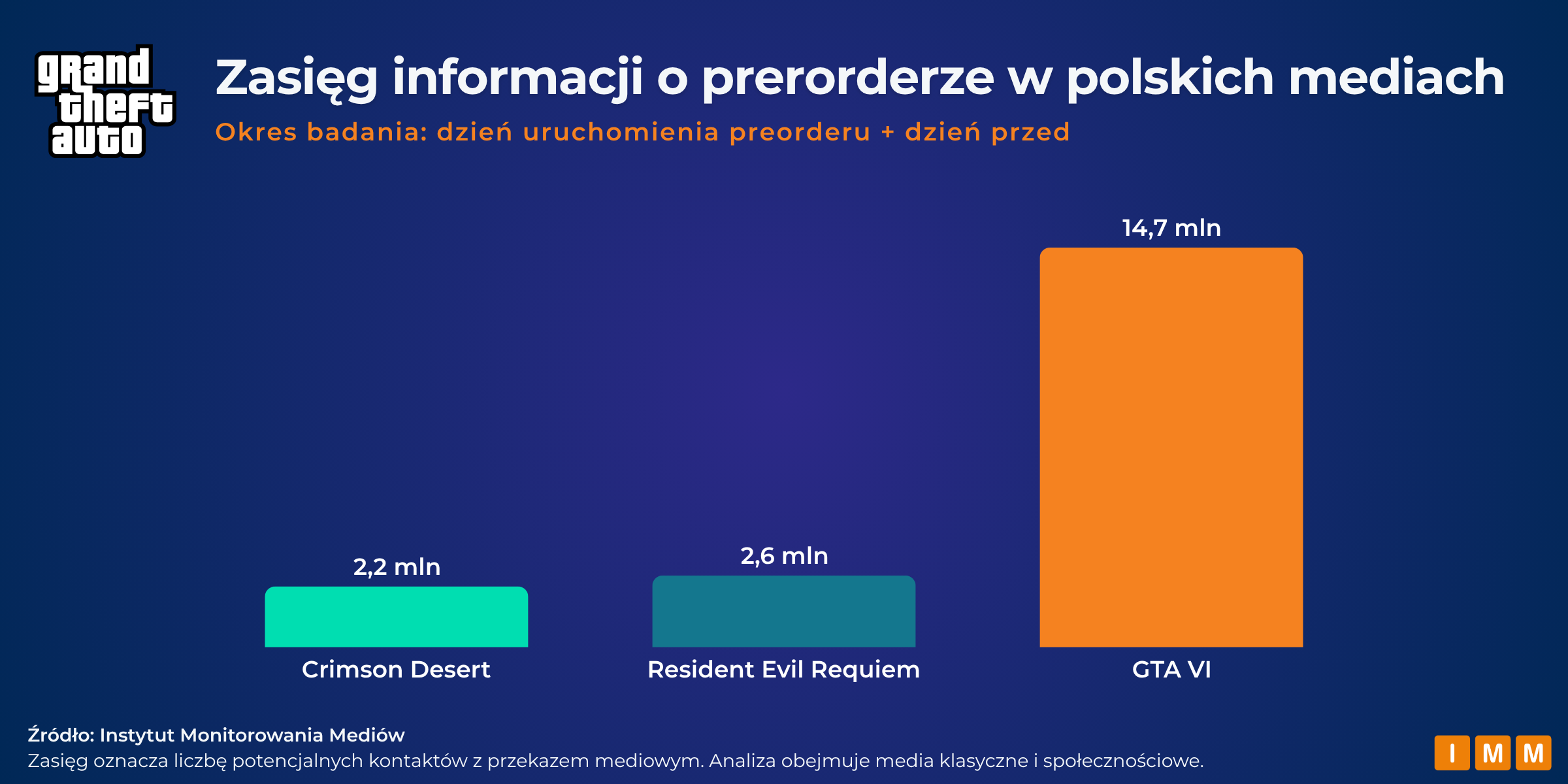 rhttps://biuro.mediacontact.pl/user/imm_marketing/#/details/73c9d0a5bc196da1339c57694c38f3e8/shipment/fd9d70b3214277b2d54b8553264668b2