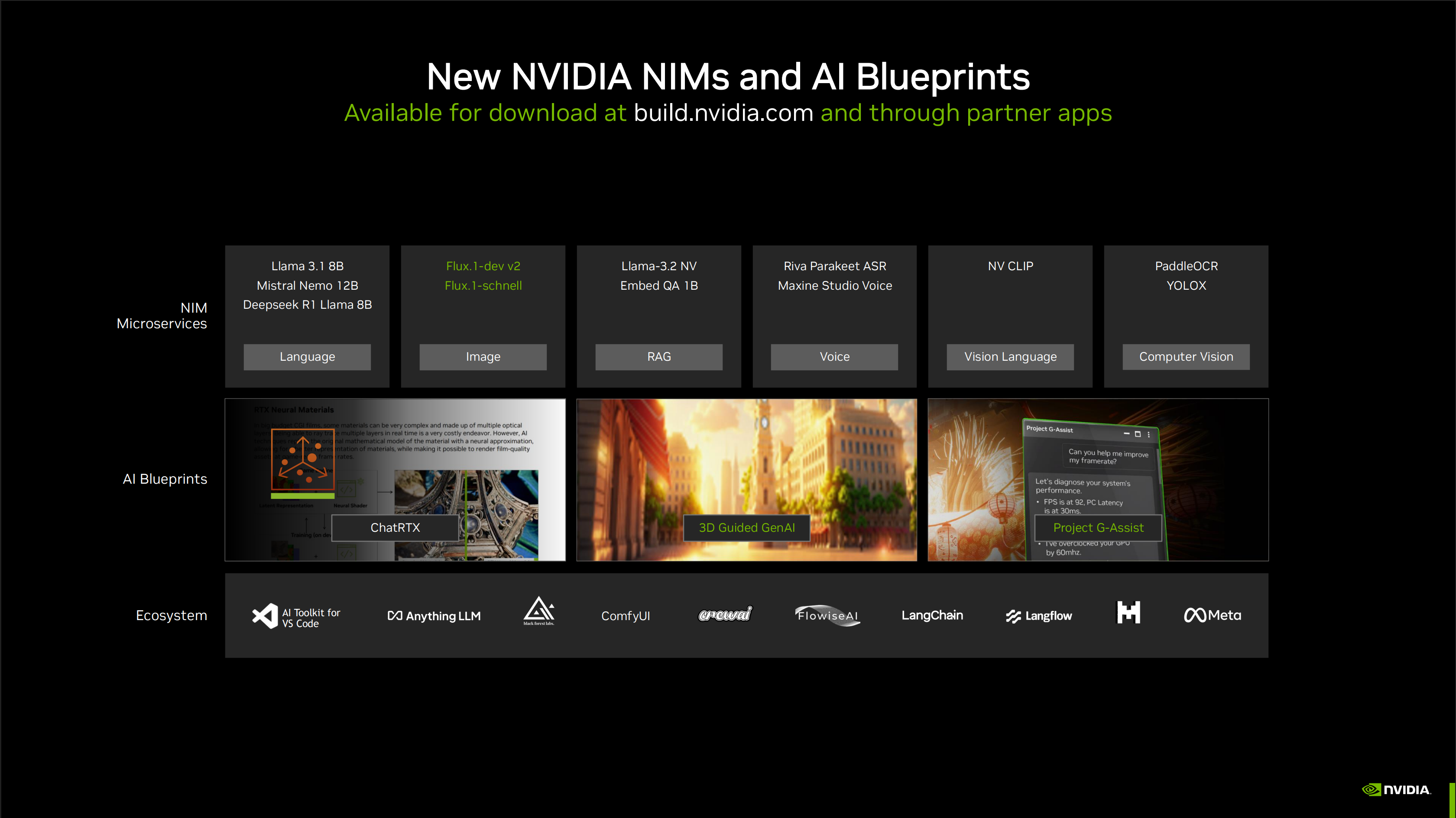 NVIDIA NIM