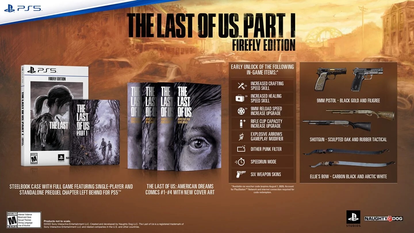 The Last of Us Part I Firefly Edition