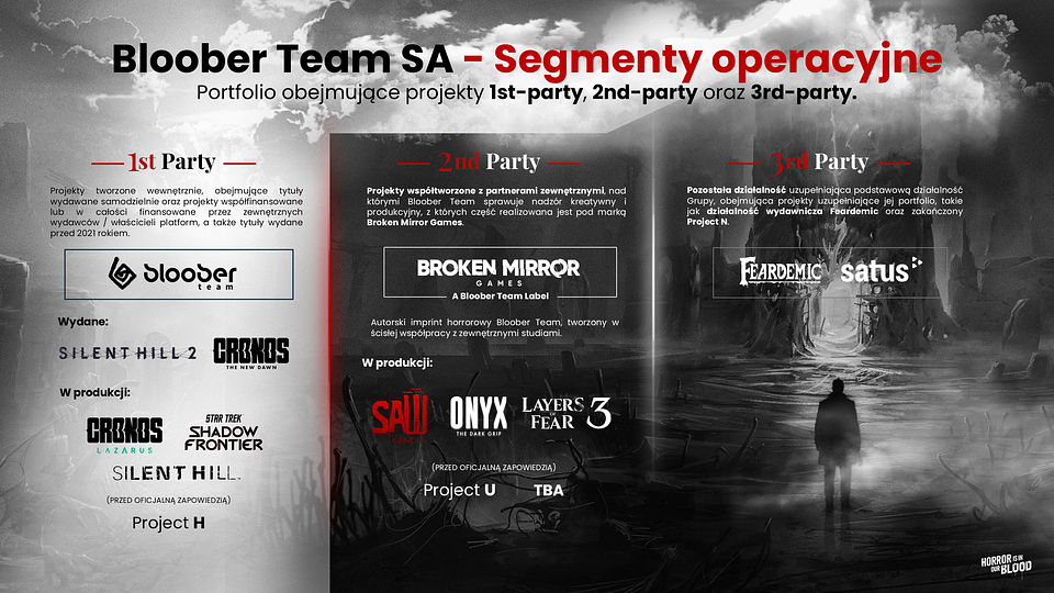 Silent Hill 1 Remake wspomniany przez Bloober Team. OGROMNE plany Polaków