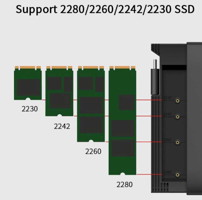PS5 pozwoli na wykorzystanie dysków SSD M.2 o różnych rozmiarach
