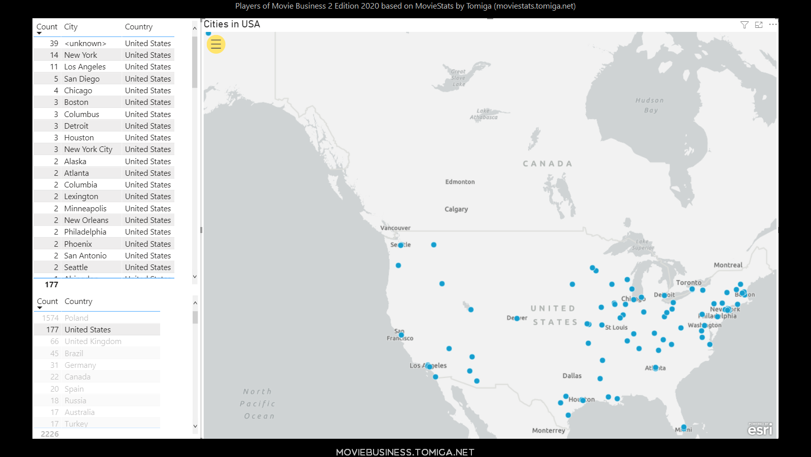 Granie w chmurze wg programu High Score