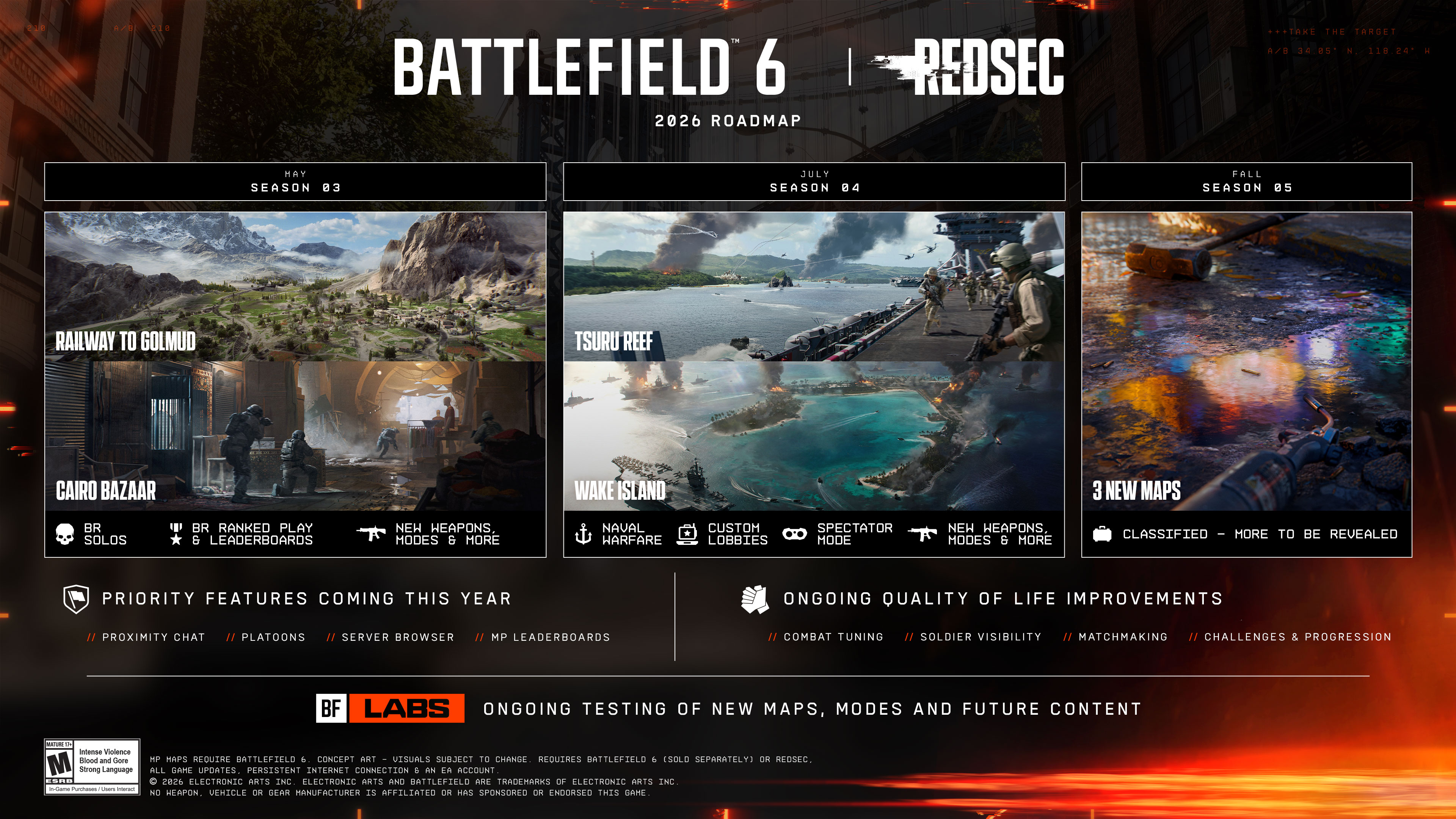 Battlefield 6 ROADMAP