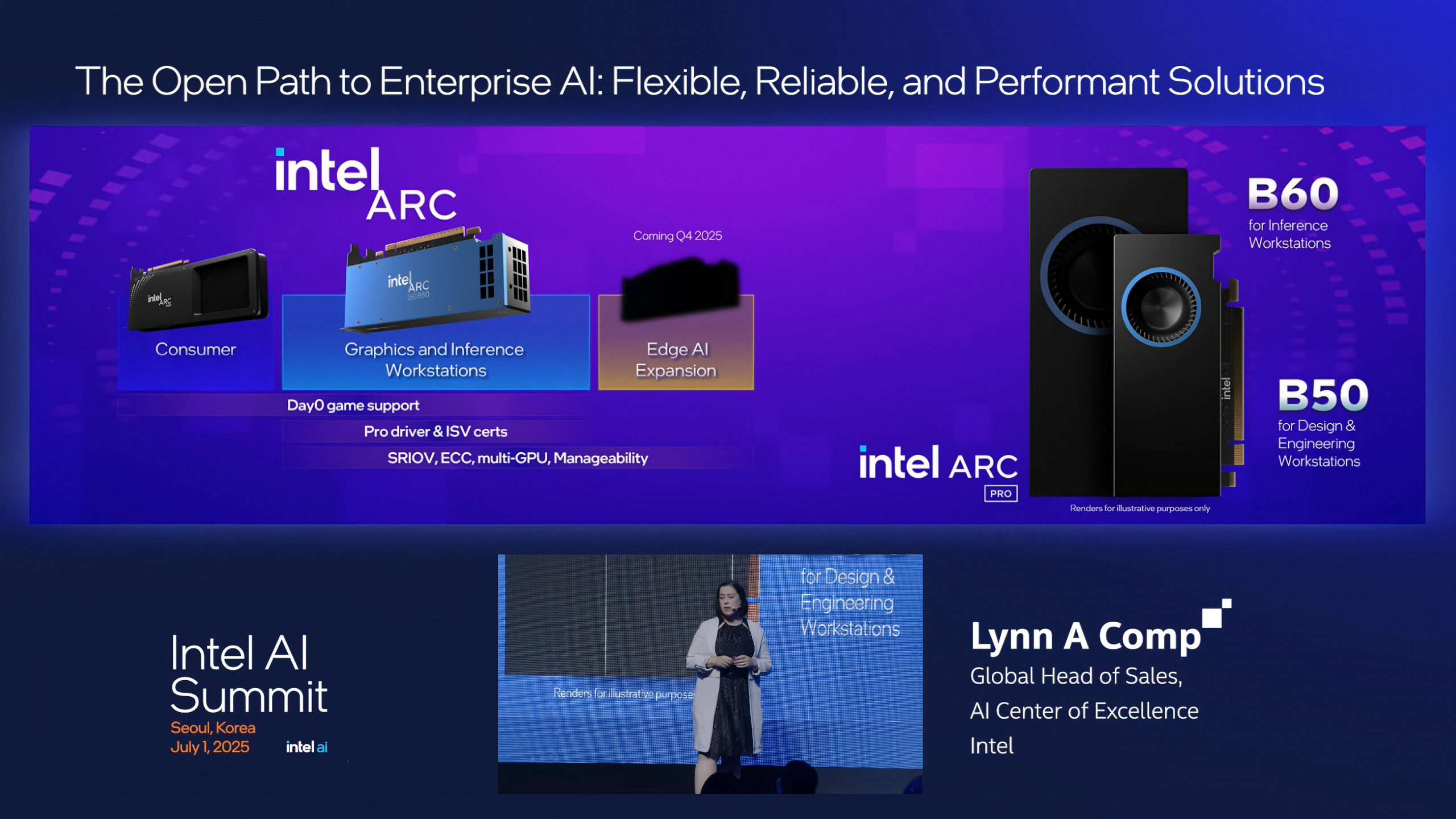Intel Arc_1