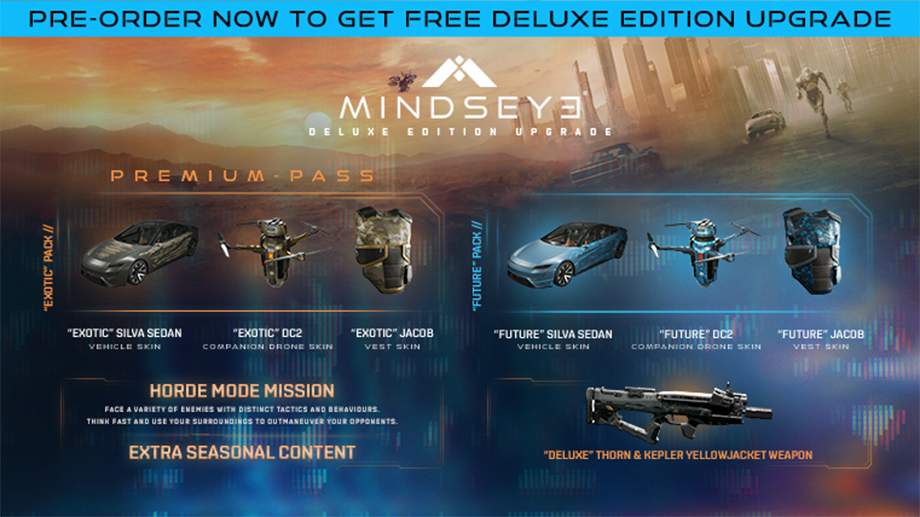 MindsEye Deluxe & Premium