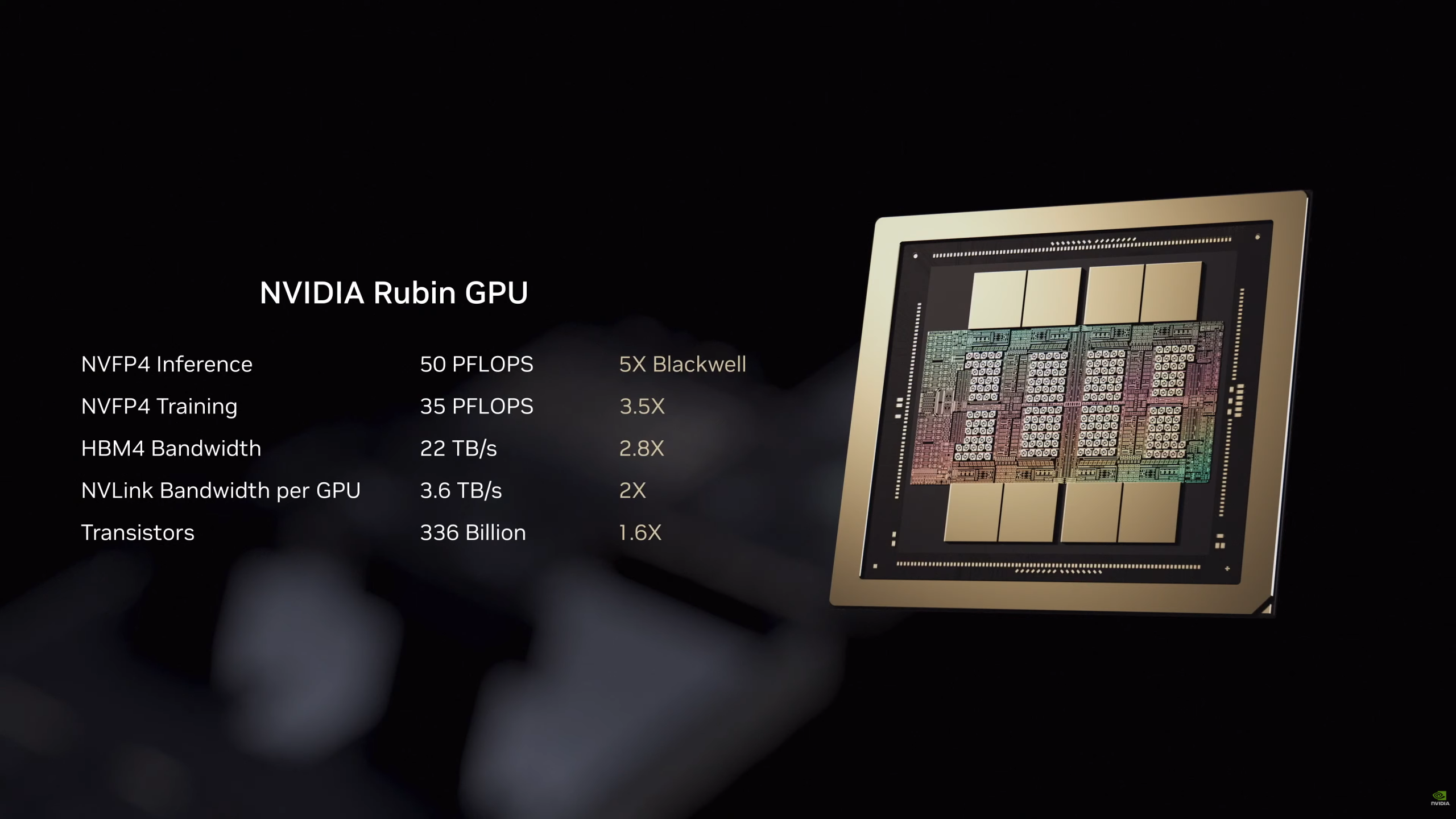 NVIDIA Rubin_2