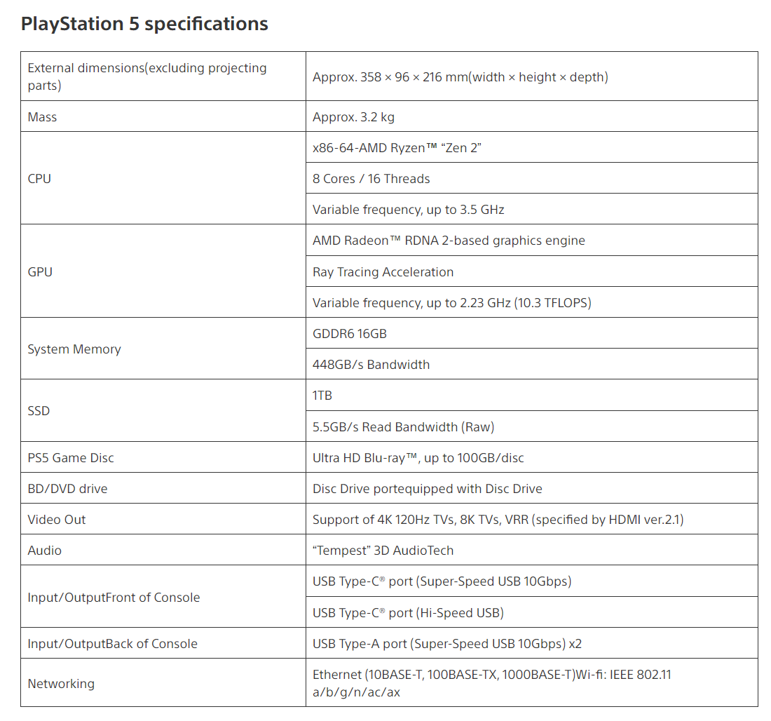 Specificațiile PS5 Slim nr. 1