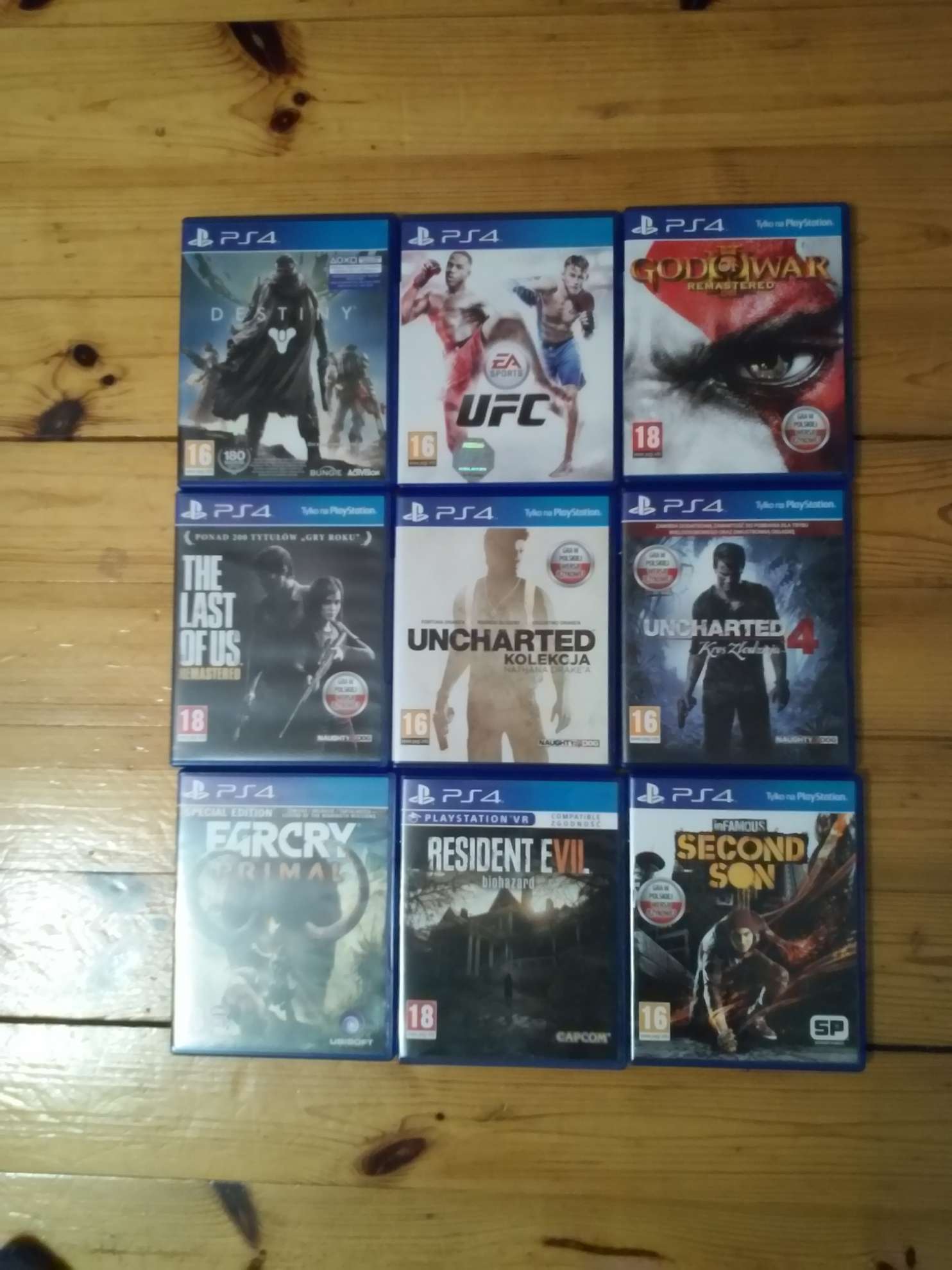 Moja kolekcja gier PS4 - i zakupy na przyszłość