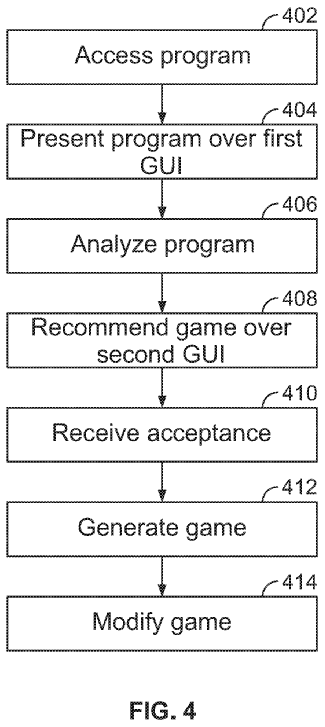 Activision patent