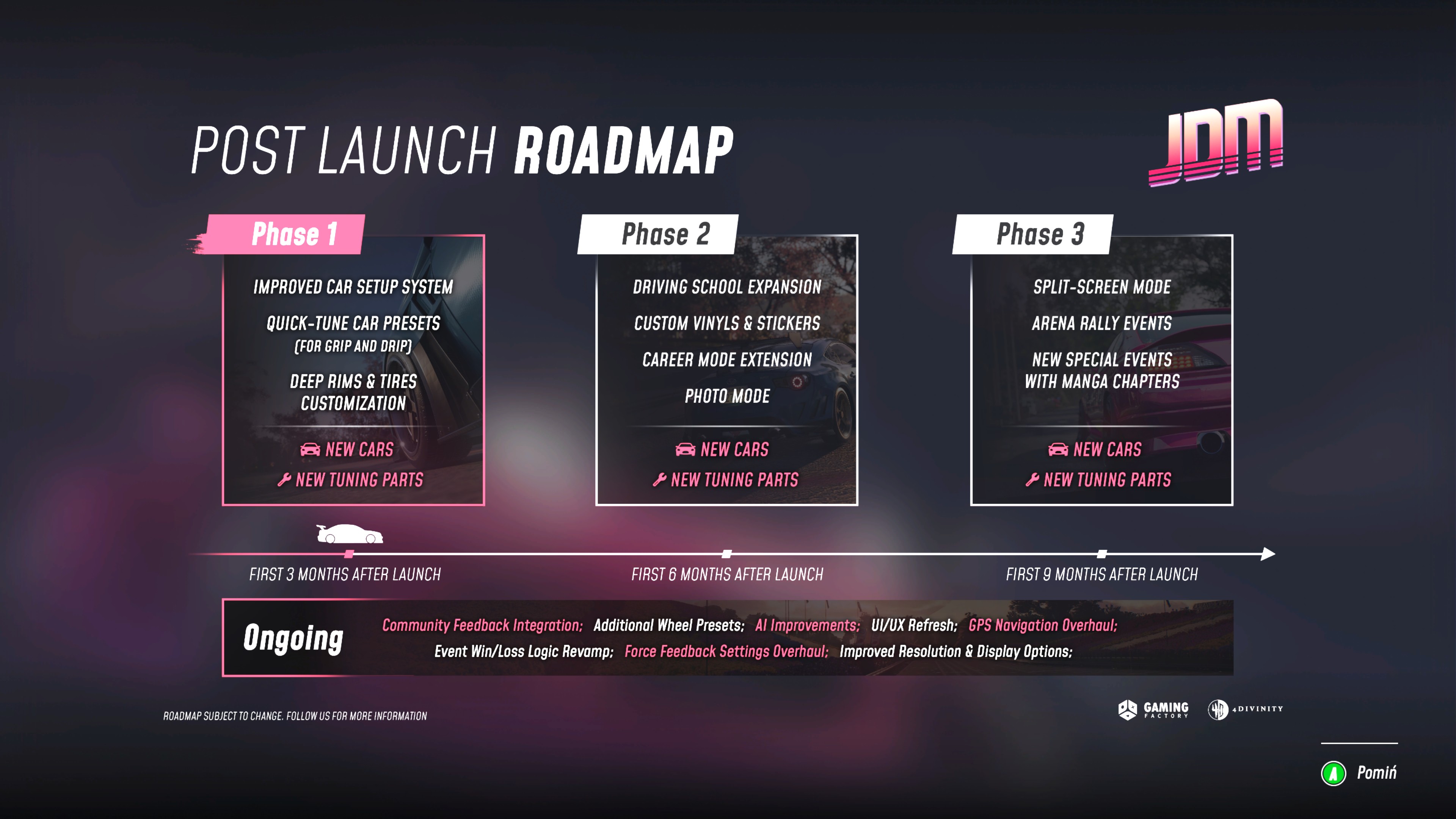 JDM road map