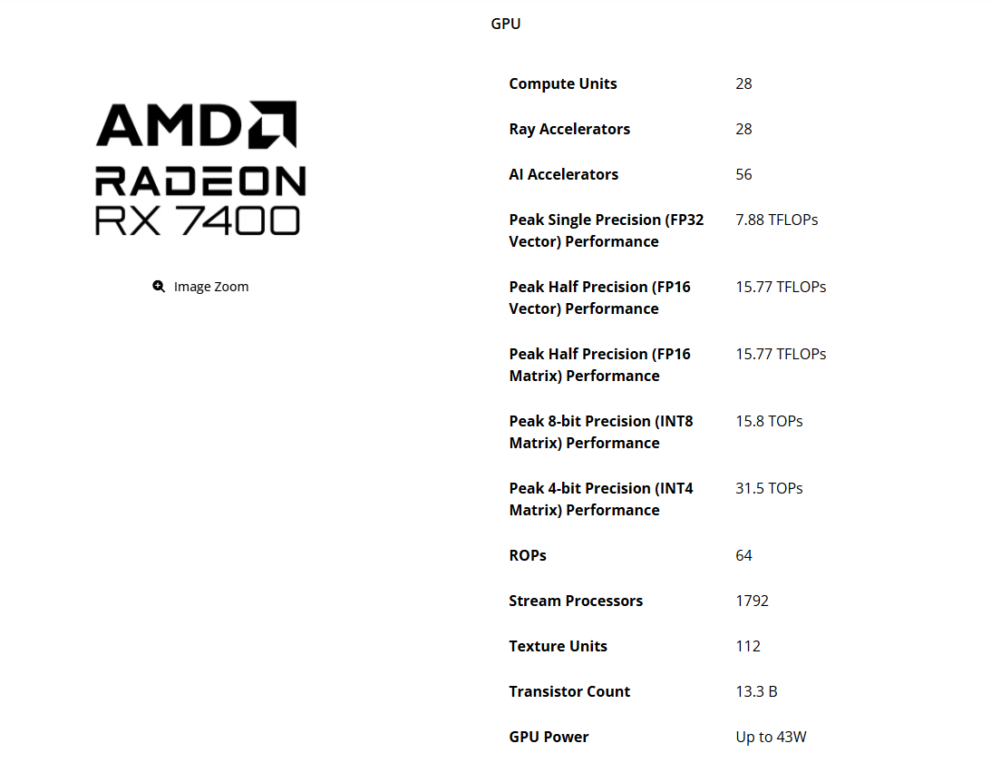 radeon rx 7400