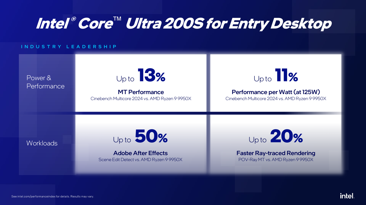 Intel Ultra Core 200