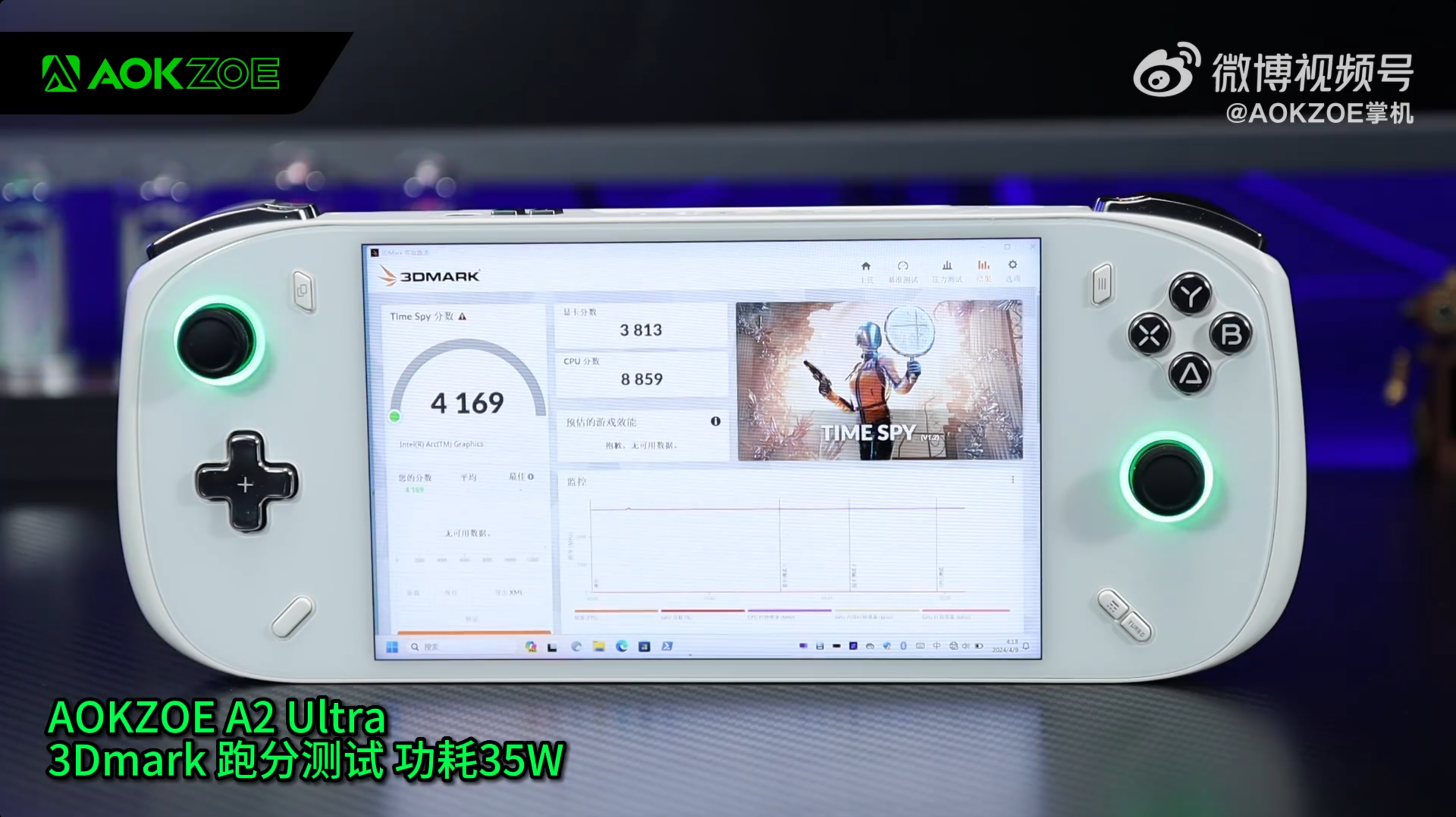 AOKZOE A2 Ultra #1