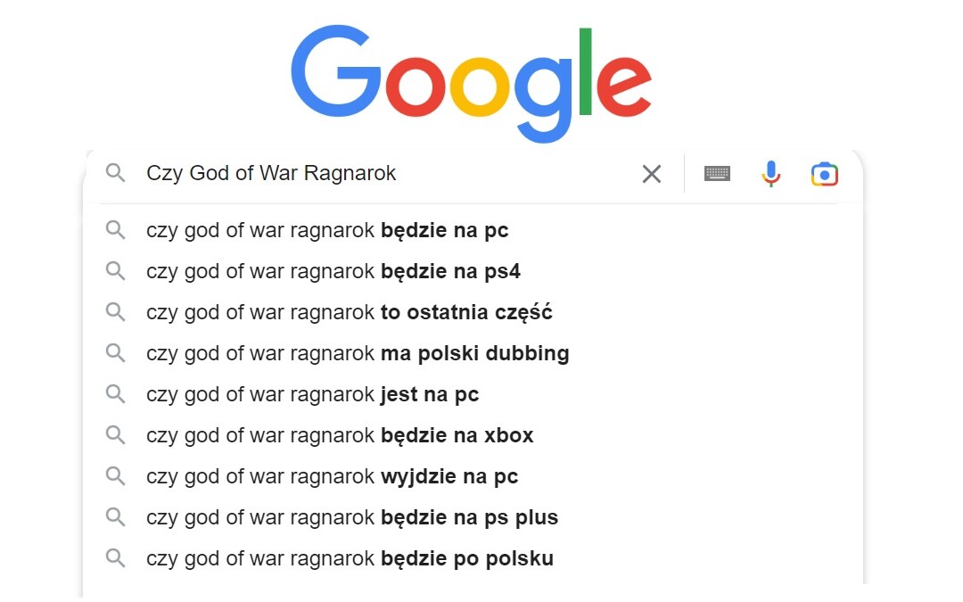 God of War Ragnarok Google