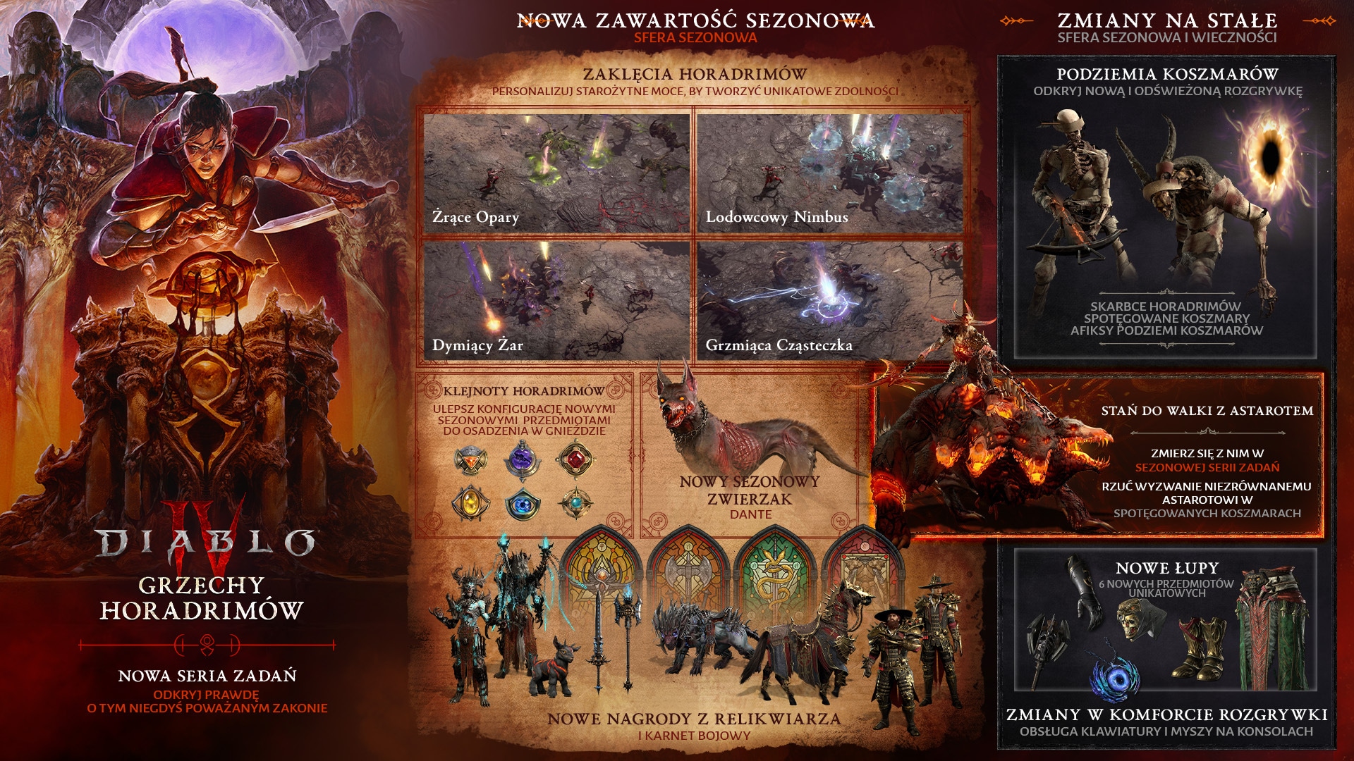 Diablo 4 Grzechy Horadrimów