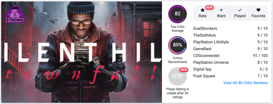 Silent Hill Townfall oceny