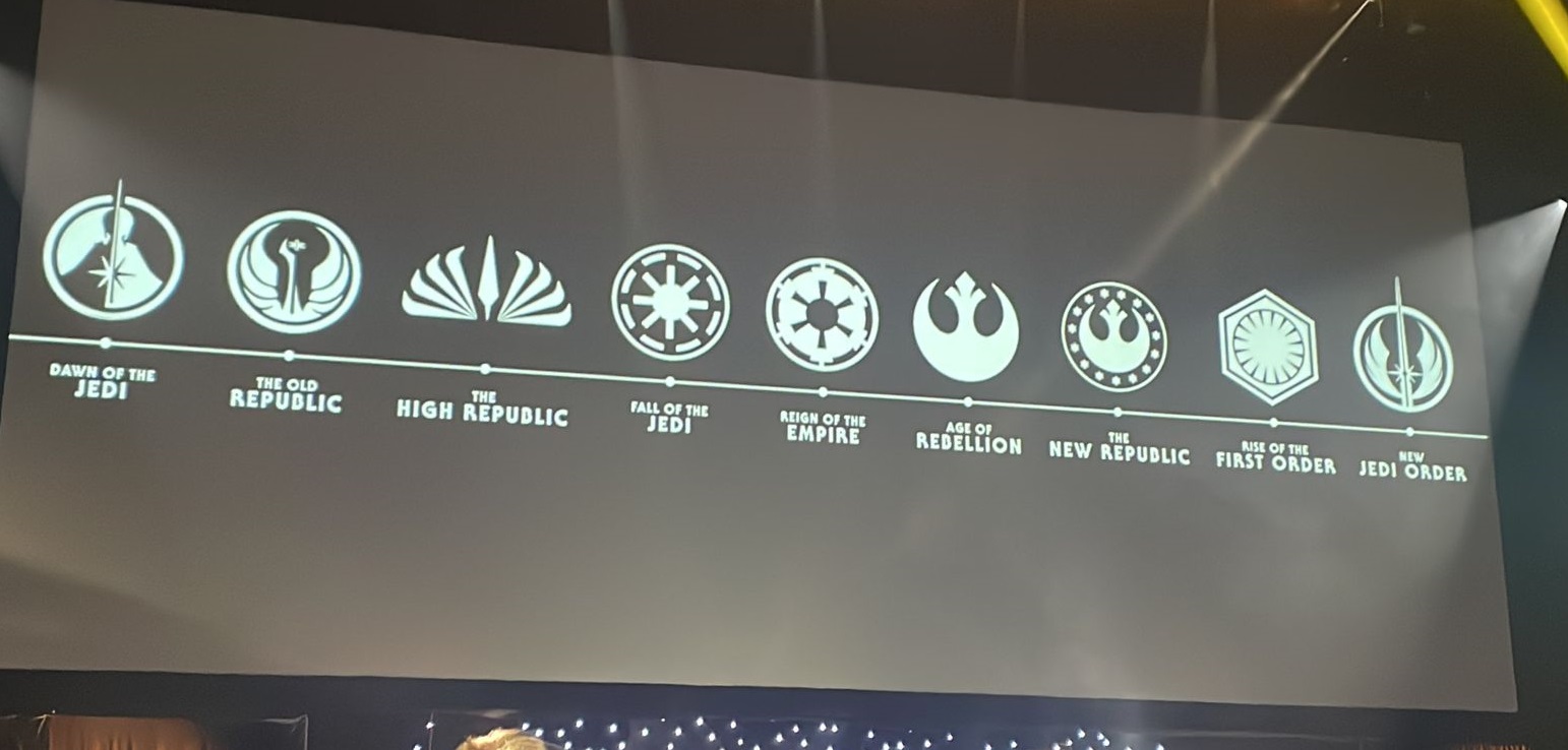 Star Wars chronologia epok
