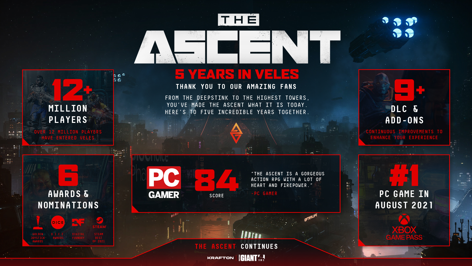 The Ascent sukcesy po 5 latach