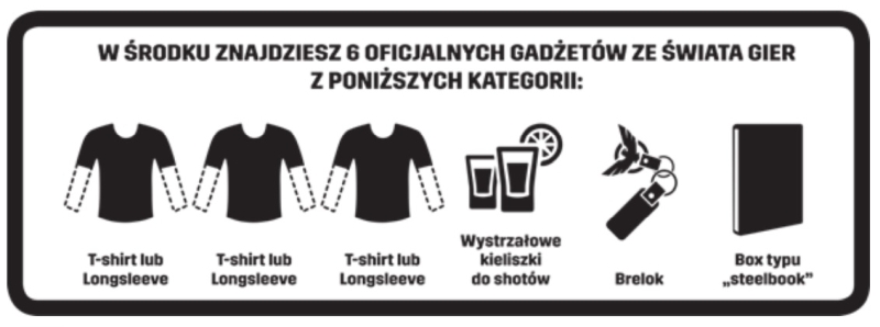 Mystery Gamers Pack trafił do sprzedaży. Zestaw gadżetów dla graczy
