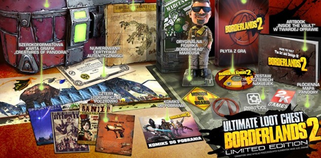 Wszystkie edycje kolekcjonerskie Borderlands 2 także w Polsce!