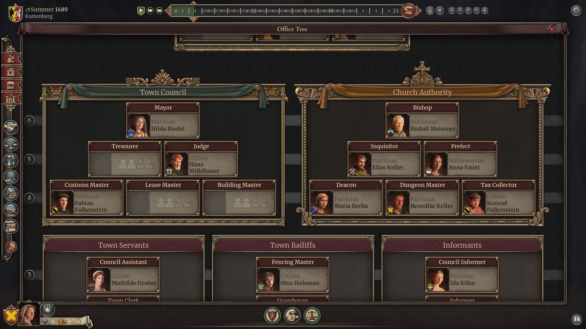 The Guild: Europa 1410 #1