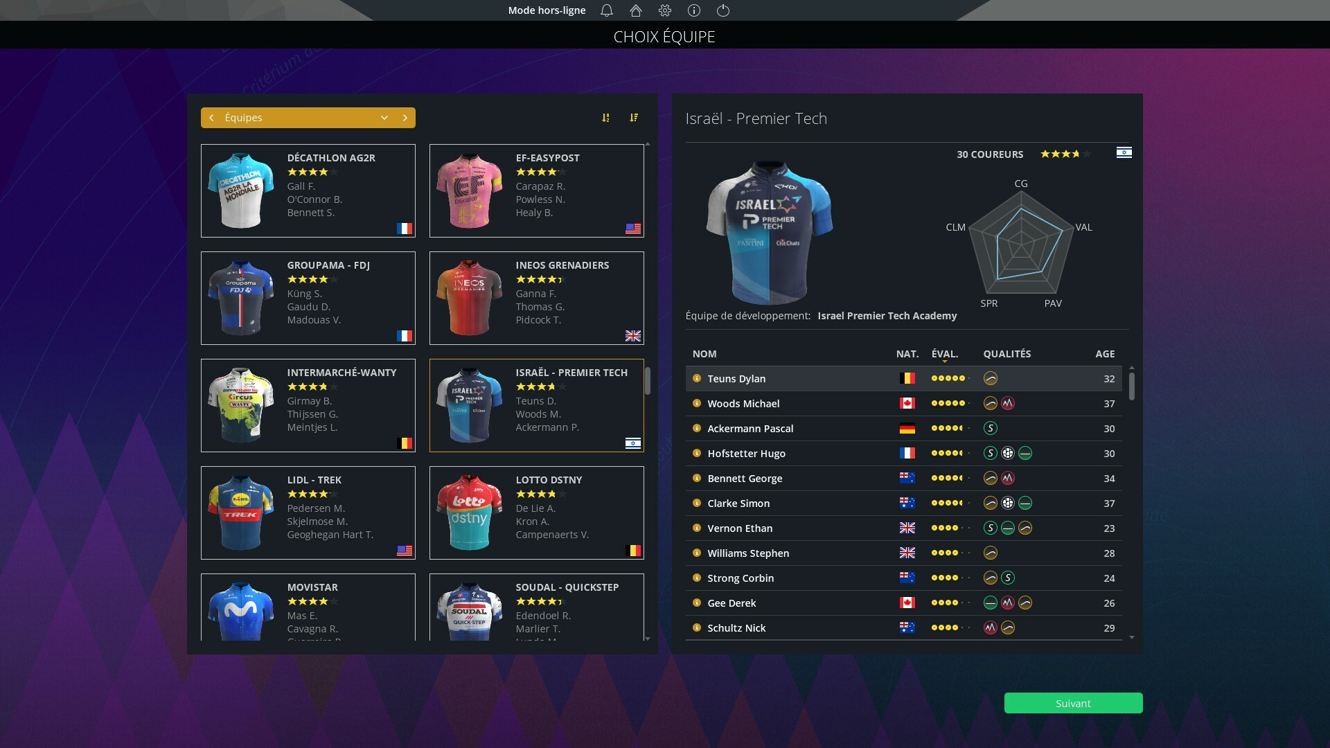 Pro Cycling Manager 2024 #1