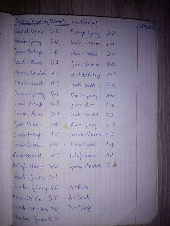 Gran Turismo 6 dopiero na PS4?