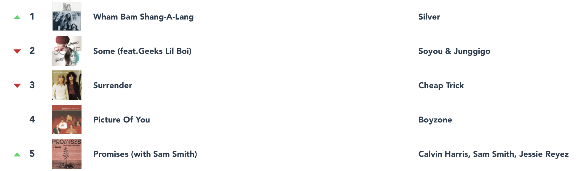 E3 2012: Tomb Raider - gra targów? 