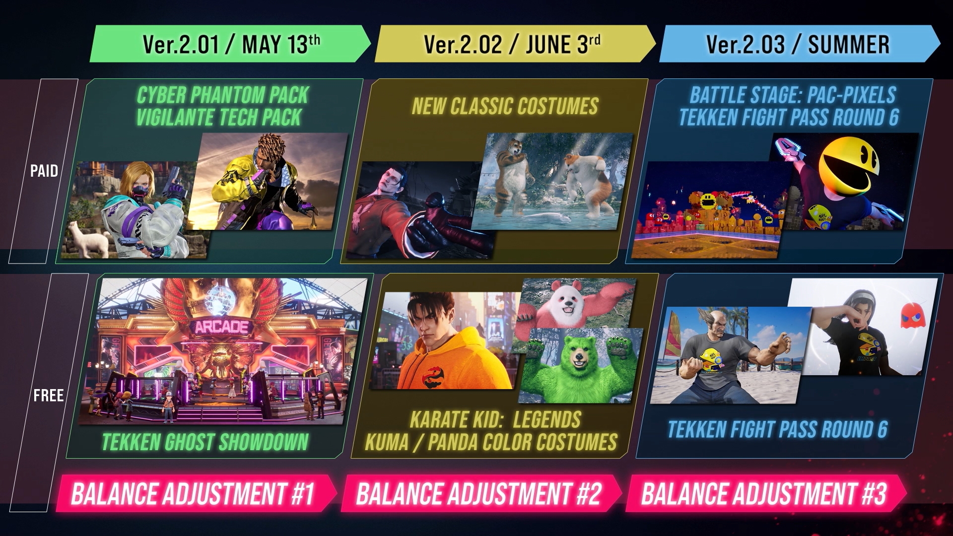 Tekken 8 Season 2 Summer Roadmap