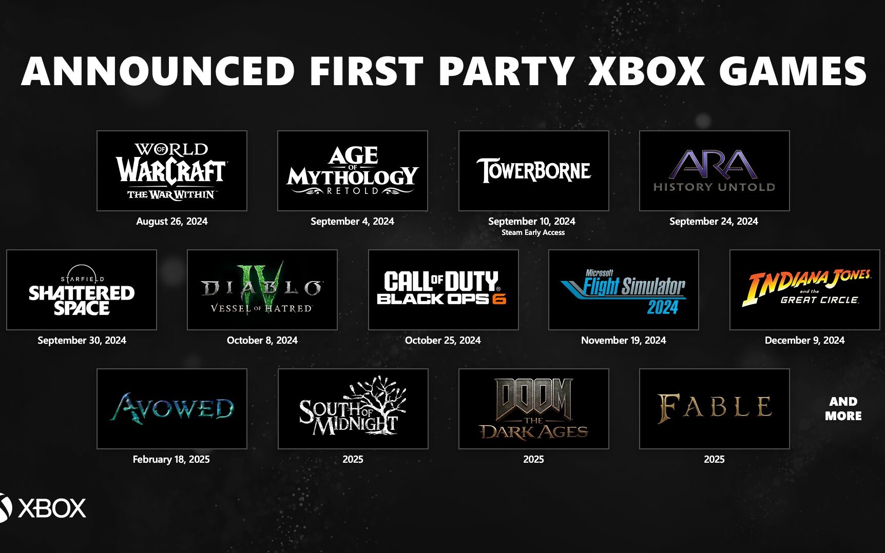 Xbox gry first-party na 2024 i 2025 rok