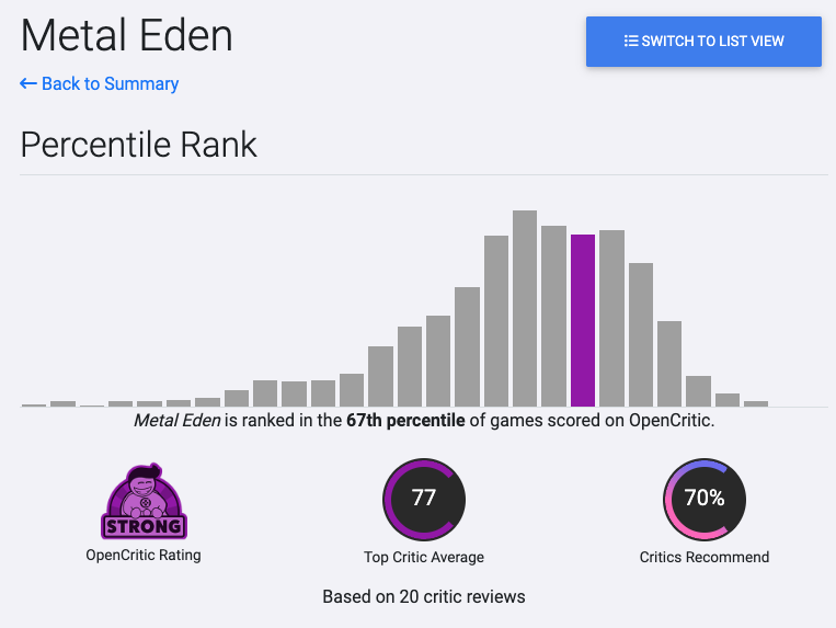 Metal Eden recenzje