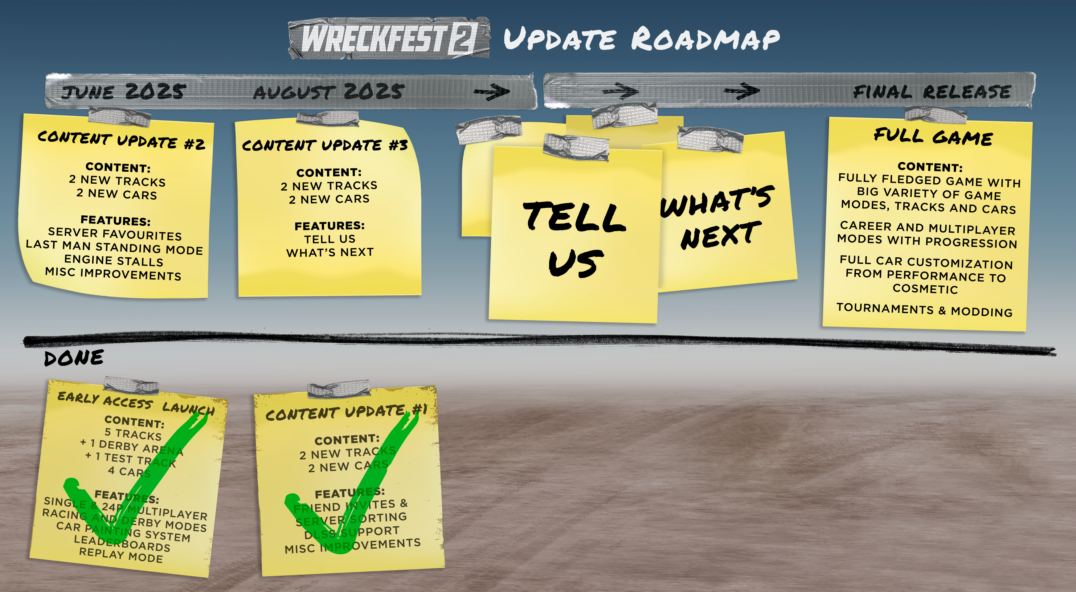 Wreckfest 2 #10