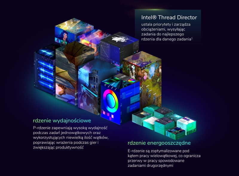 Intel Core 12. generacji zaprezentowany. Znamy ceny urządzeń