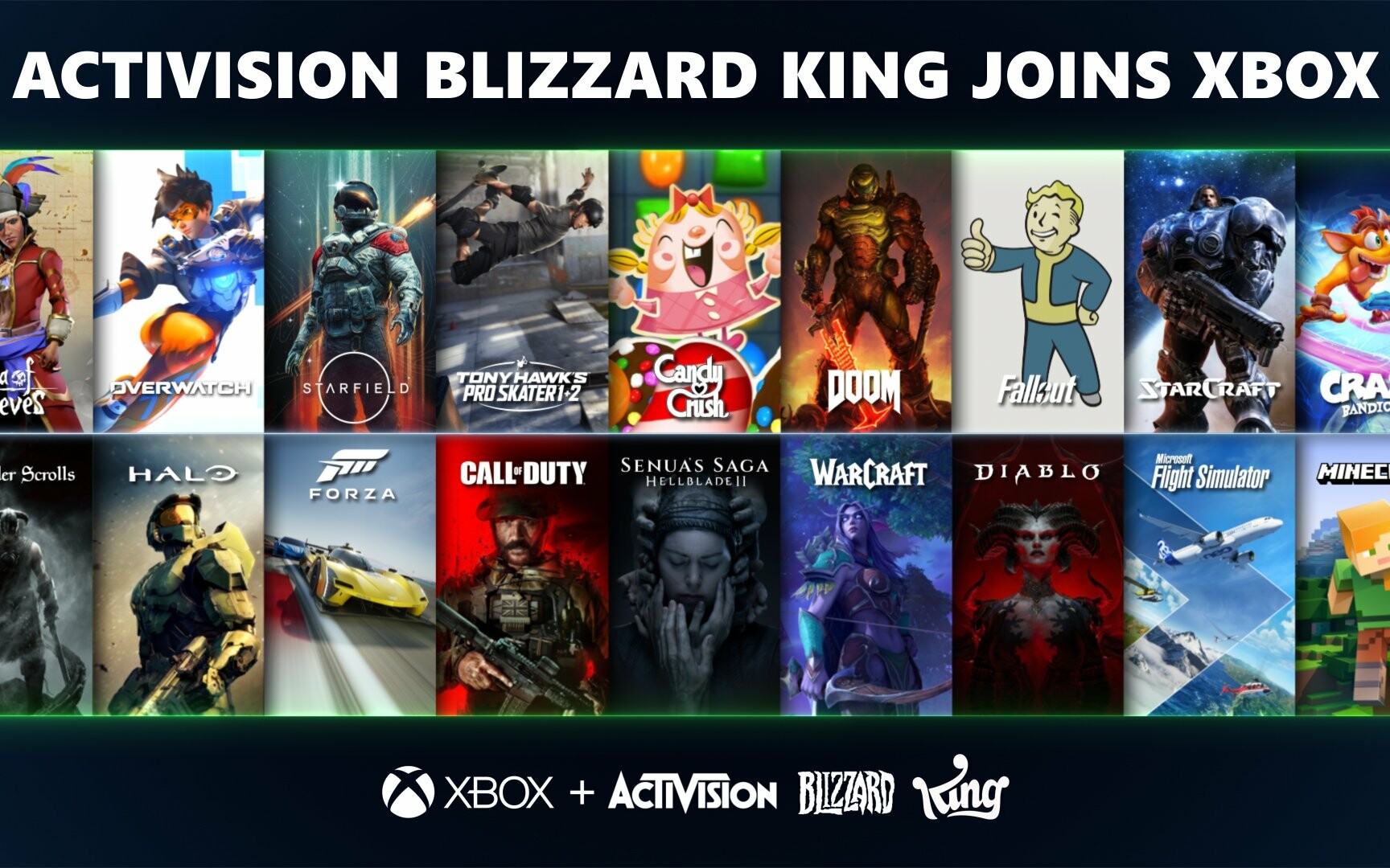 Microsoft oficjalnie kupił Activision Blizzard