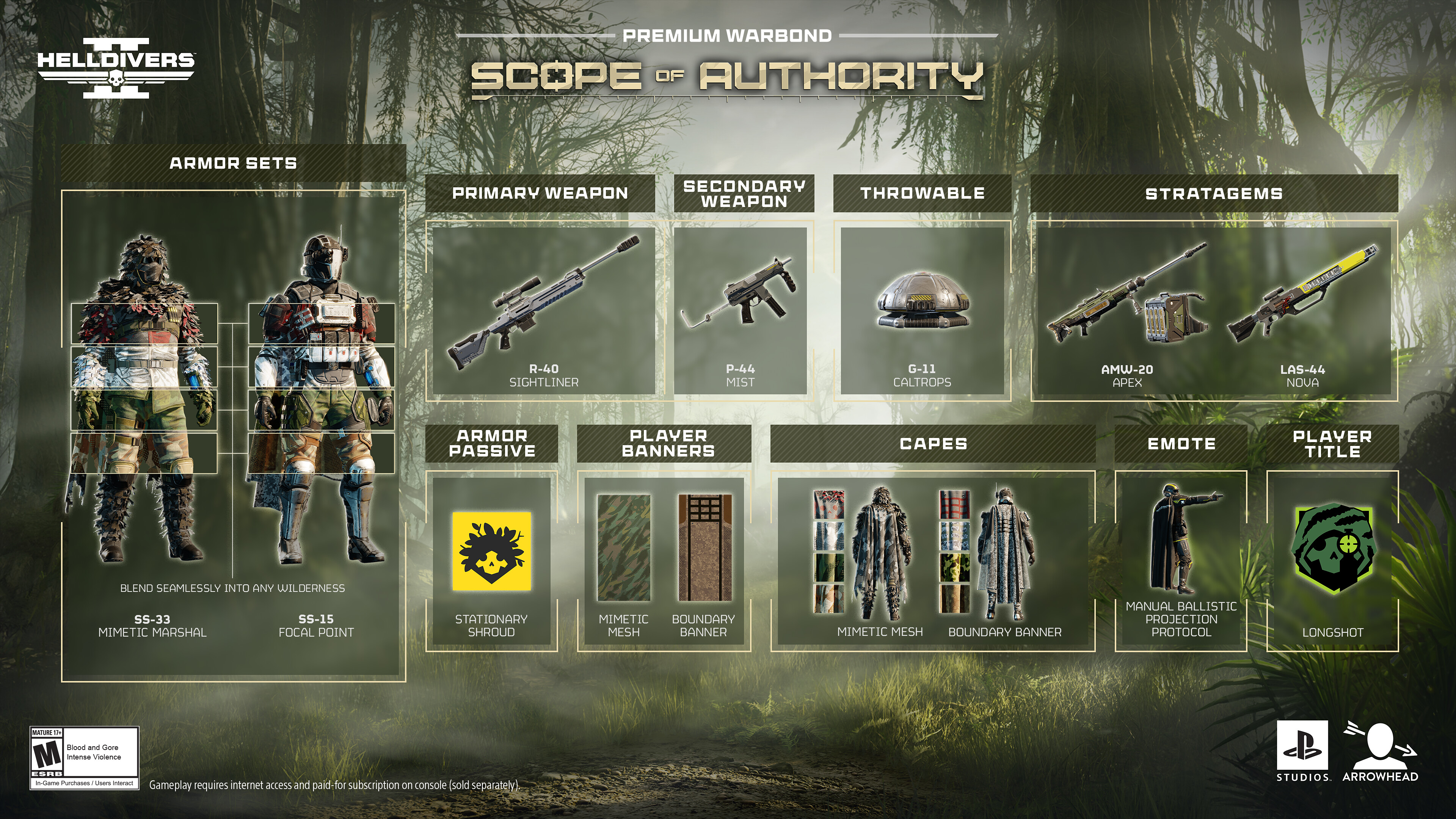 Helldivers 2 Scope of Authority Warbond