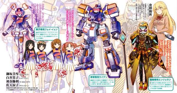 A Certain Magical Virtual-On