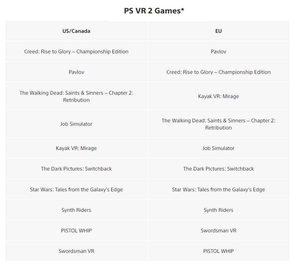 PlayStation Store - kwiecień 2023 - wyniki gier #3