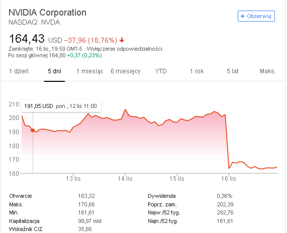 Będzie kolejna odsłona Deus Ex