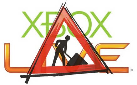 Xbox Live z ograniczoną funkcjonalnością