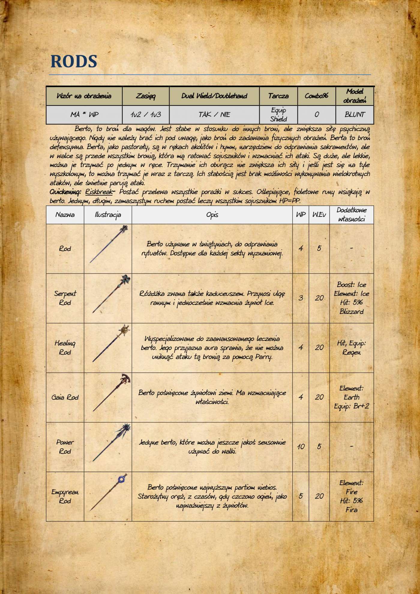 Wirtualna sława na wyciągnięcie ręki