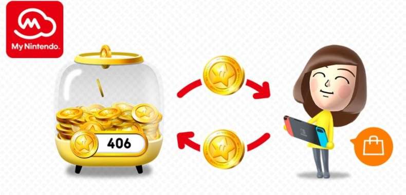 Nintendo Gold Points wymienimy na złotówki i wydamy je w eShopie na gry dla Nintendo Switch