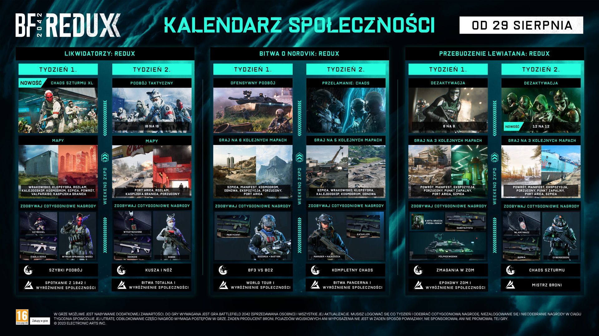 Battlefield 2042 Redux #2
