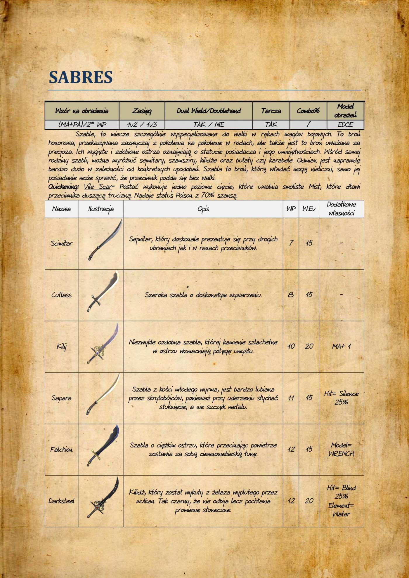 Są chętni na złote PS3? 