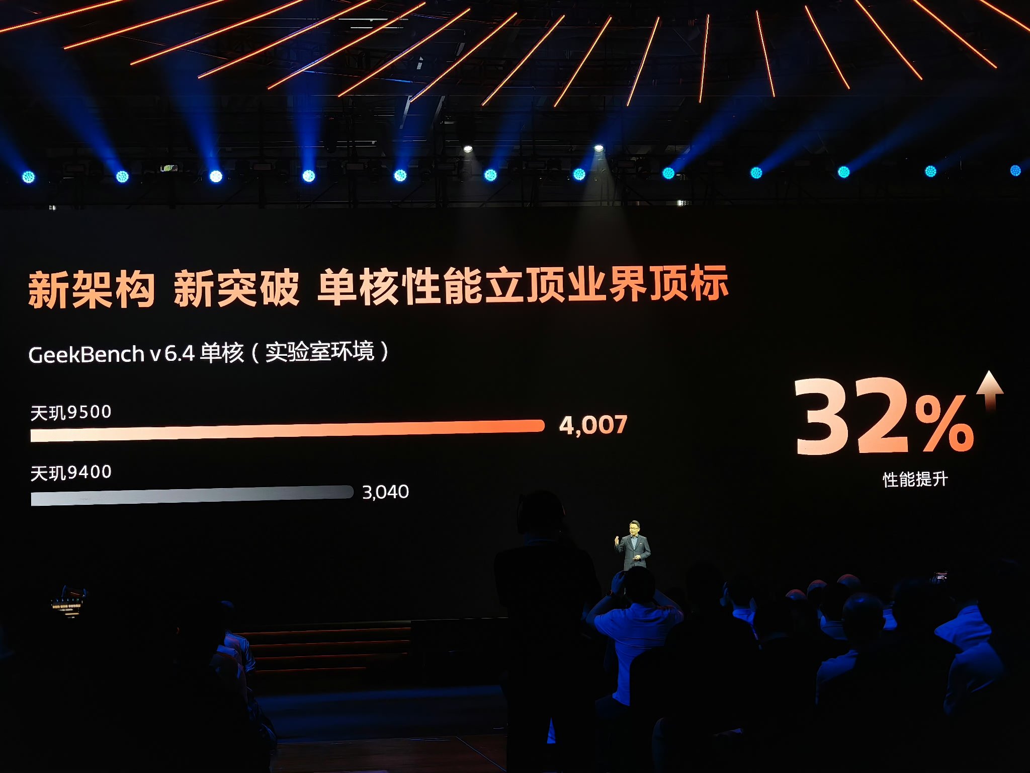 MediaTek 9500 wyniki