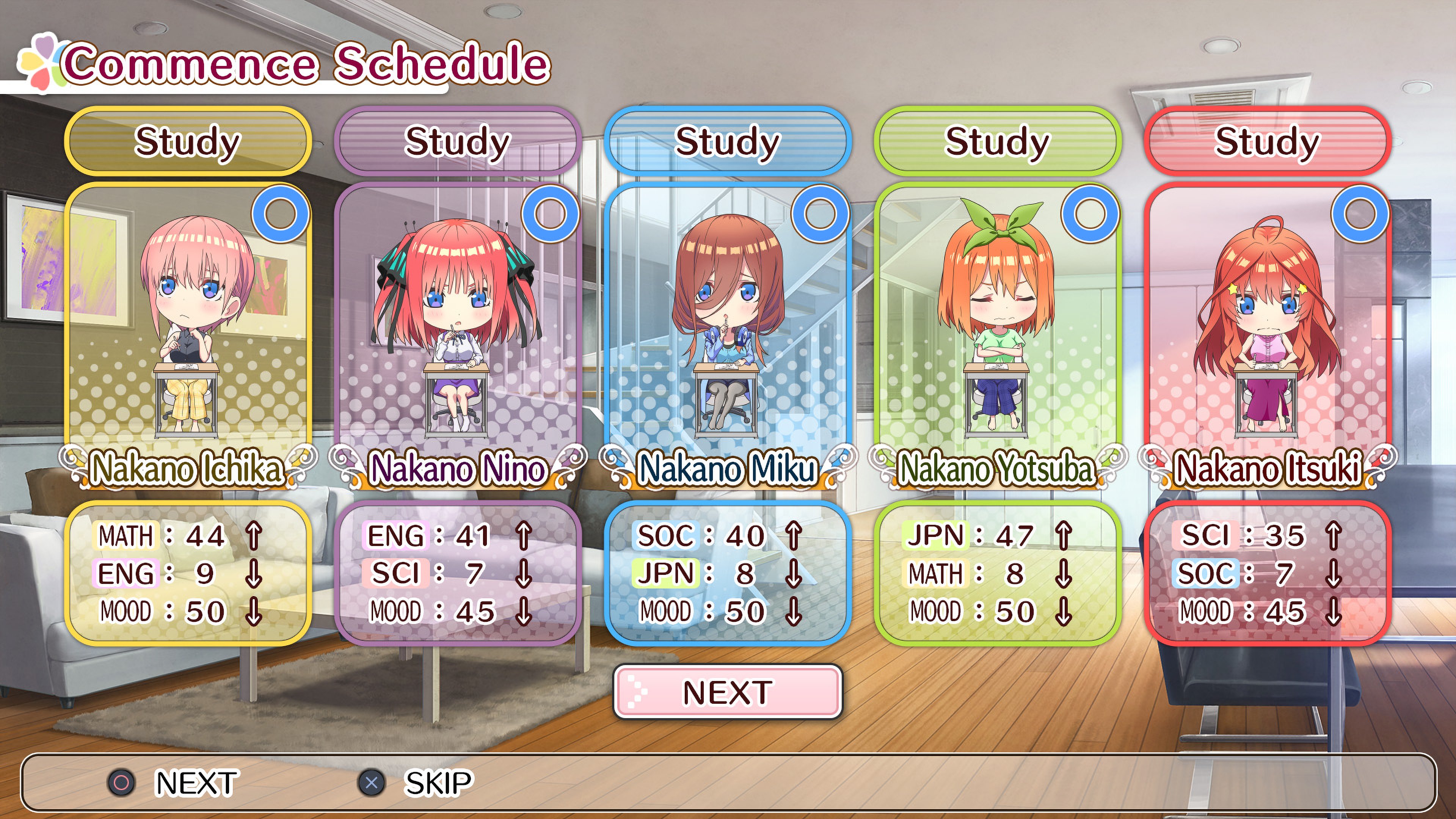 The Quintessential Quintuplets: Memories of a Quintessential Summer #2