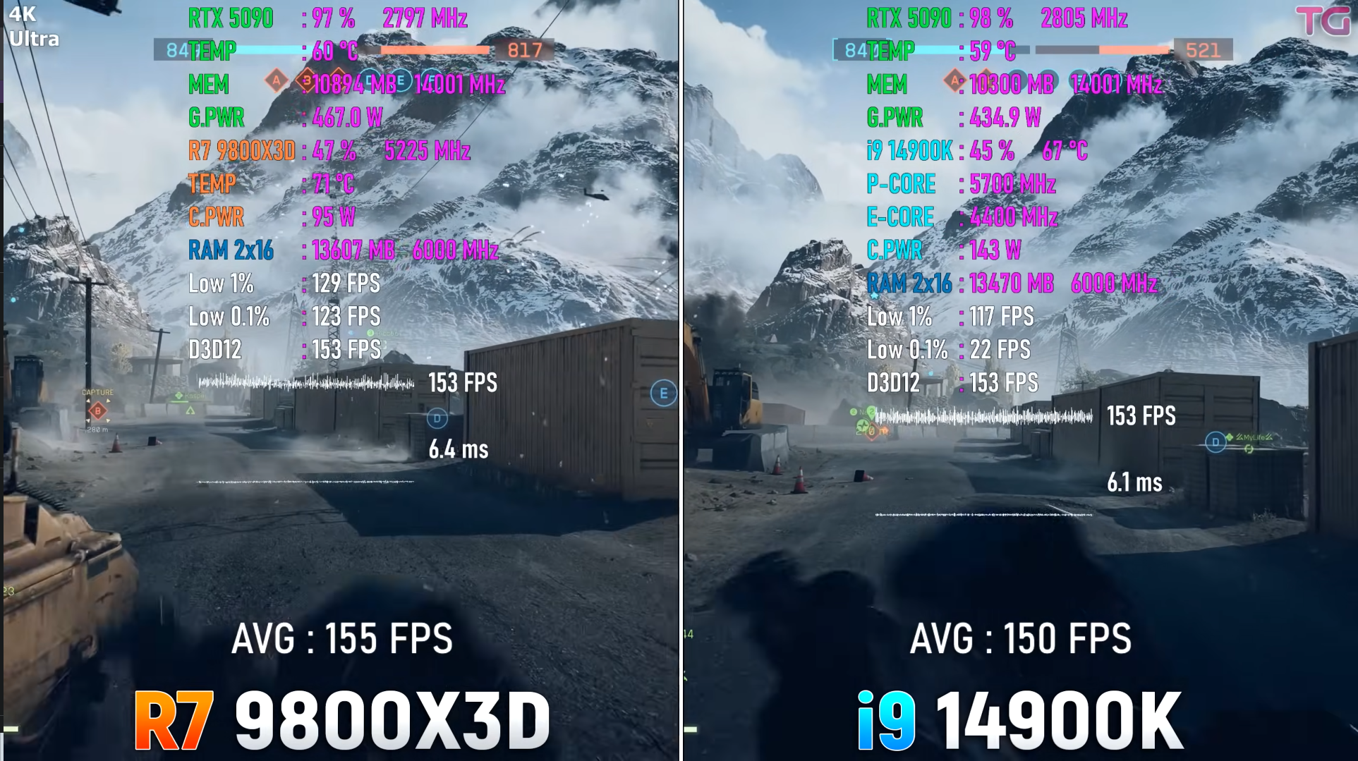 Intel Core i AMD Ryzen