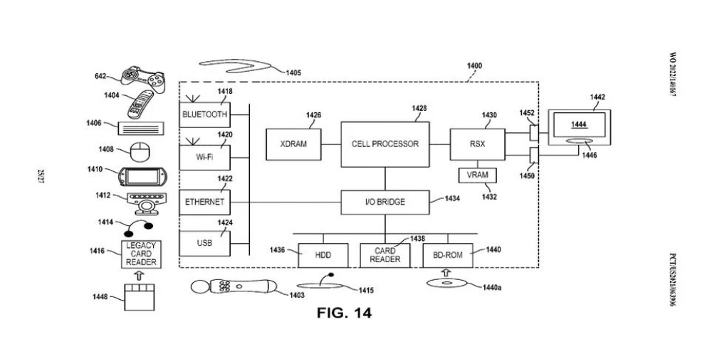 Patent PS3